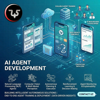 Custom AI Agent Development for Smart Businesses Profile Picture